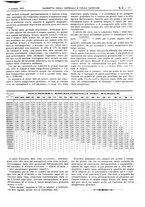 giornale/UM10002936/1905/V.26.1/00000057