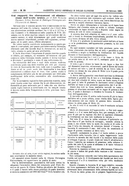 Gazzetta degli ospedali e delle cliniche