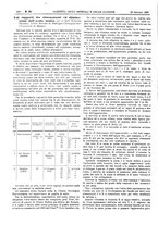 giornale/UM10002936/1905/V.26.1/00000280