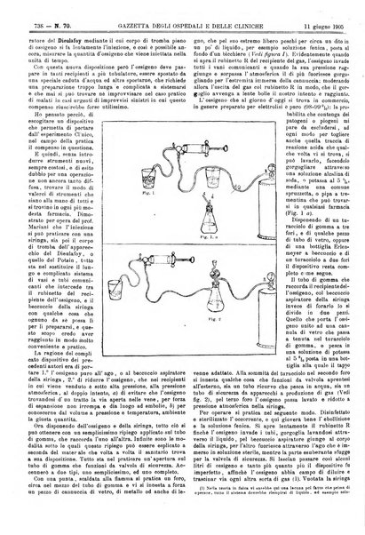 Gazzetta degli ospedali e delle cliniche