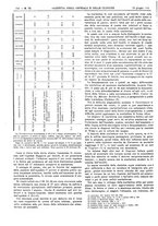 giornale/UM10002936/1905/V.26.1/00000794