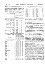 giornale/UM10002936/1906/V.27.1/00000072