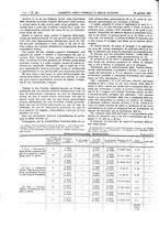 giornale/UM10002936/1906/V.27.1/00000134