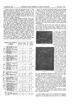 giornale/UM10002936/1906/V.27.1/00000141