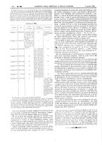 giornale/UM10002936/1906/V.27.2/00000188