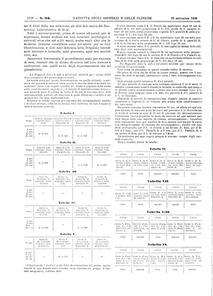 Gazzetta degli ospedali e delle cliniche