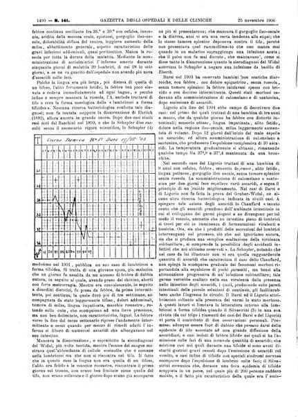 Gazzetta degli ospedali e delle cliniche