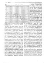 giornale/UM10002936/1906/V.27.2/00000708