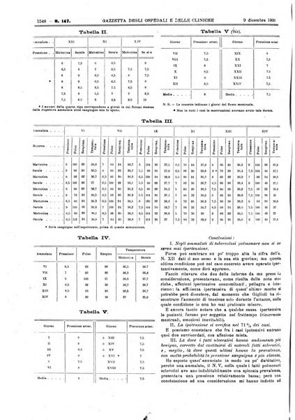 Gazzetta degli ospedali e delle cliniche