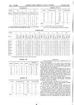 giornale/UM10002936/1906/V.27.2/00000764