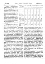 giornale/UM10002936/1907/V.28.1/00000112