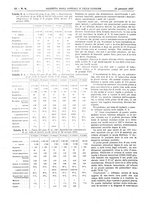 giornale/UM10002936/1907/V.28.1/00000114