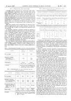 giornale/UM10002936/1907/V.28.1/00000747