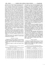 giornale/UM10002936/1907/V.28.1/00000860