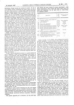 giornale/UM10002936/1907/V.28.1/00001149
