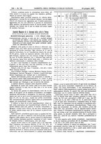 giornale/UM10002936/1907/V.28.1/00001390