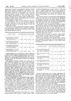 giornale/UM10002936/1907/V.28.2/00000056