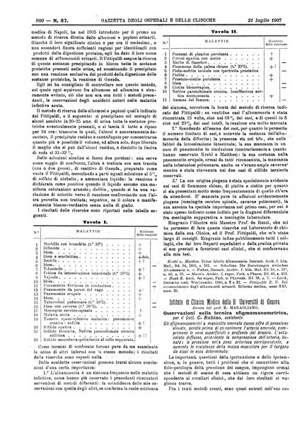 Gazzetta degli ospedali e delle cliniche