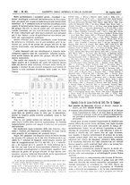 giornale/UM10002936/1907/V.28.2/00000184