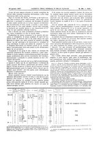 giornale/UM10002936/1907/V.28.2/00000415