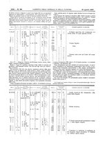giornale/UM10002936/1907/V.28.2/00000418