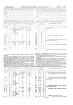 giornale/UM10002936/1907/V.28.2/00000419