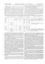 giornale/UM10002936/1907/V.28.2/00000422