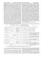 giornale/UM10002936/1907/V.28.2/00000474