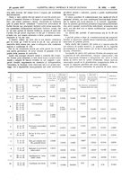 giornale/UM10002936/1907/V.28.2/00000477