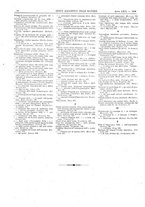 giornale/UM10002936/1908/V.29.1/00000016