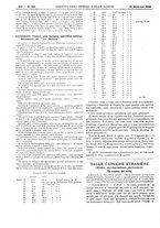 giornale/UM10002936/1908/V.29.1/00000366
