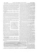 giornale/UM10002936/1908/V.29.1/00000582