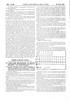 giornale/UM10002936/1908/V.29.1/00000692