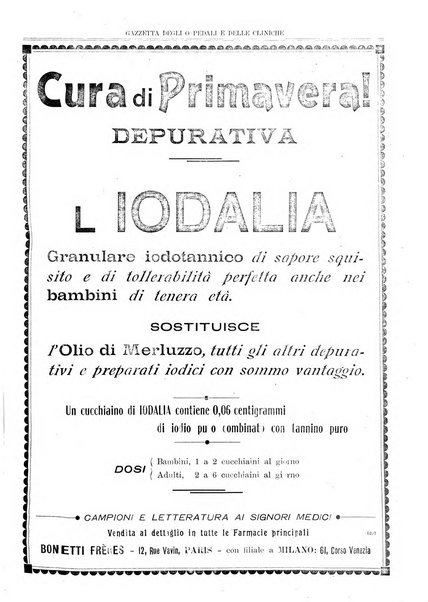 Gazzetta degli ospedali e delle cliniche