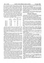 giornale/UM10002936/1908/V.29.1/00001028