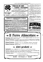 giornale/UM10002936/1908/V.29.1/00001156