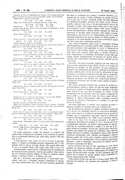 Gazzetta degli ospedali e delle cliniche