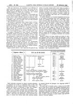giornale/UM10002936/1908/V.29.2/00000622
