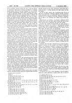 giornale/UM10002936/1908/V.29.2/00000932
