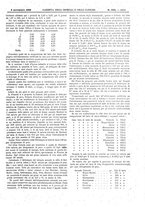 giornale/UM10002936/1908/V.29.2/00000989