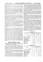 giornale/UM10002936/1908/V.29.2/00000992