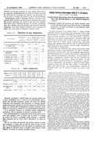 giornale/UM10002936/1908/V.29.2/00001041