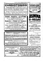 giornale/UM10002936/1908/V.29.2/00001072