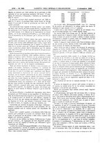 giornale/UM10002936/1908/V.29.2/00001202