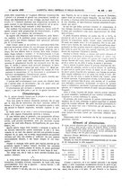 giornale/UM10002936/1909/V.30.1/00000839