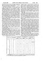 giornale/UM10002936/1909/V.30.1/00000879