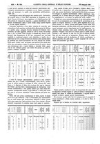 giornale/UM10002936/1909/V.30.1/00001124