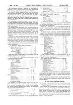 giornale/UM10002936/1909/V.30.2/00000106
