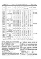 giornale/UM10002936/1909/V.30.2/00000227