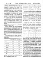 giornale/UM10002936/1909/V.30.2/00000354